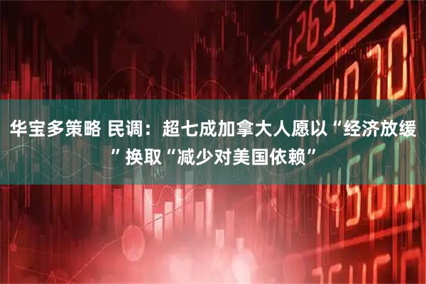 华宝多策略 民调：超七成加拿大人愿以“经济放缓”换取“减少对美国依赖”